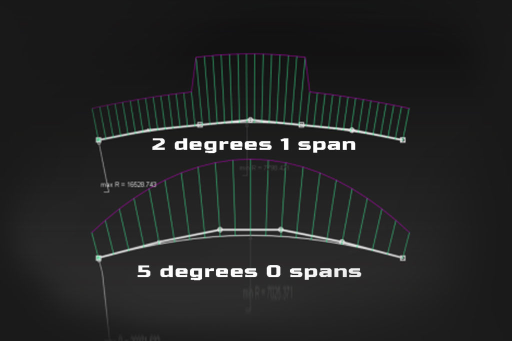 3D Model Anything (Span Influence on Curves)