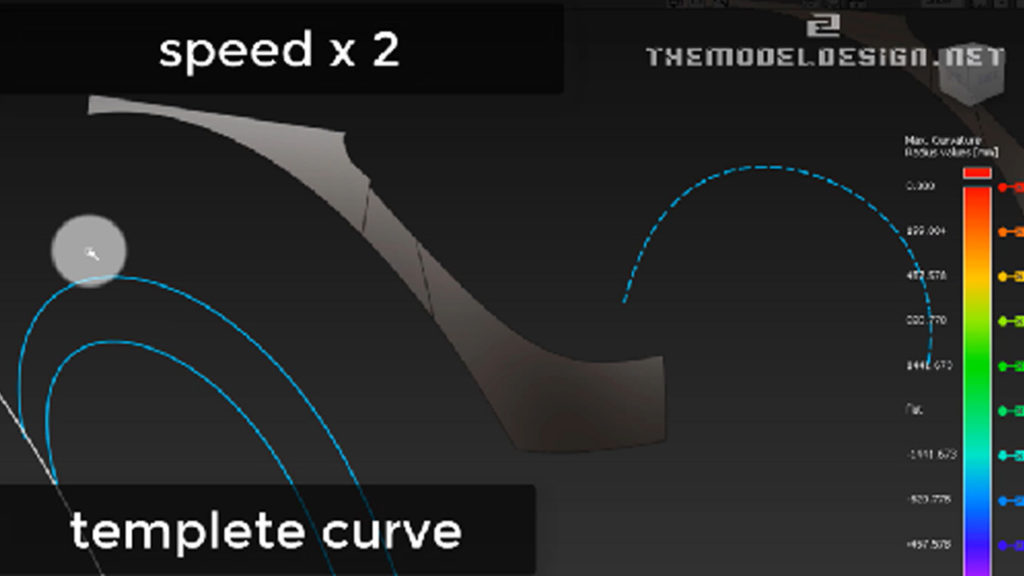 Create Anchor Edges