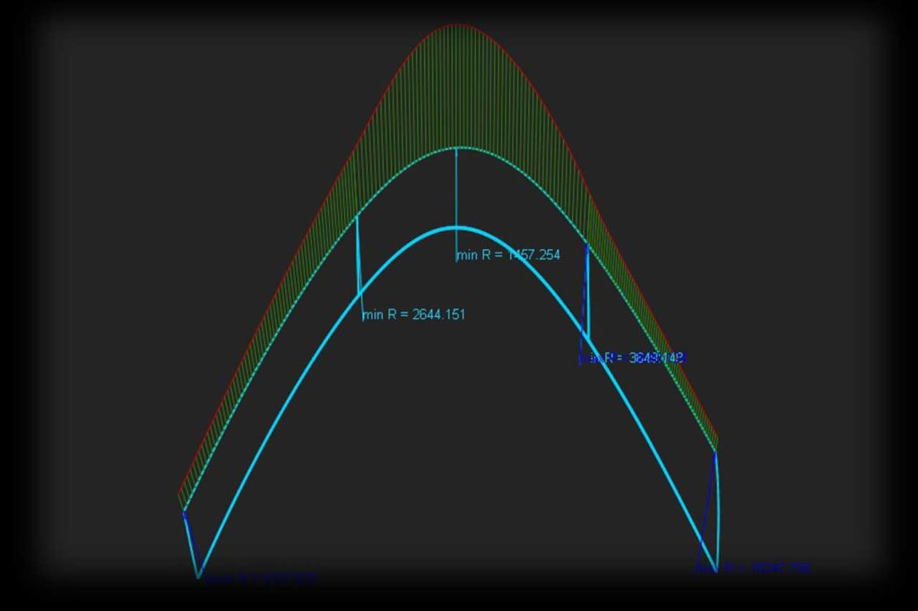 Bright Geometry Vs. Black Background